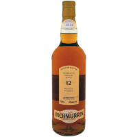 Inchmurrin 12 Year Old Single Malt Scotch Whisky