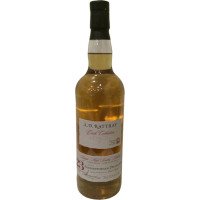 1911 Spirits Vodka