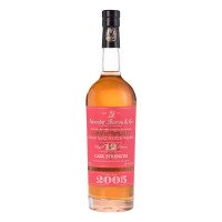 Tipperary Watershed Boutique Selection Single Malt Irish Whiskey